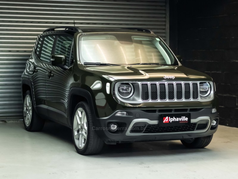 RENEGADE 1.8 16V FLEX LIMITED 4P AUTOMÁTICO - 2021 - CAXIAS DO SUL