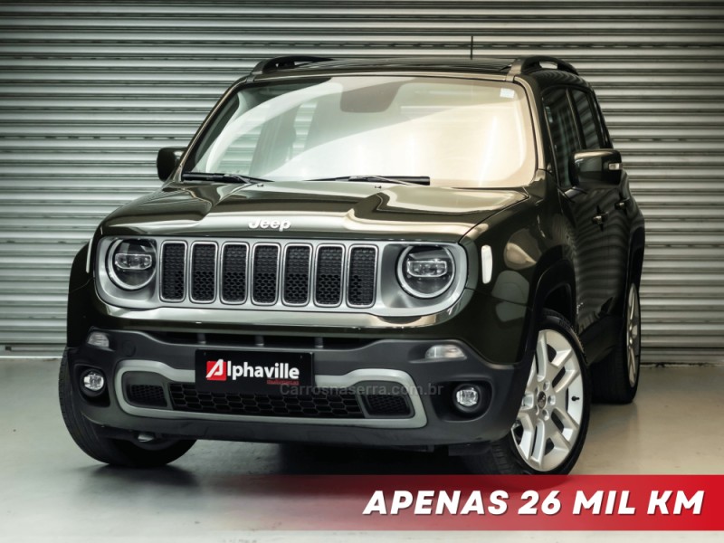 renegade 1.8 16v flex limited 4p automatico 2021 caxias do sul