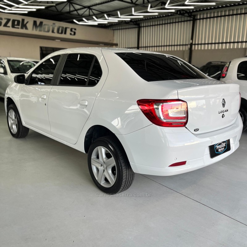 LOGAN 1.6 ZEN 16V FLEX 4P AUTOMÁTICO - 2023 - CANOAS