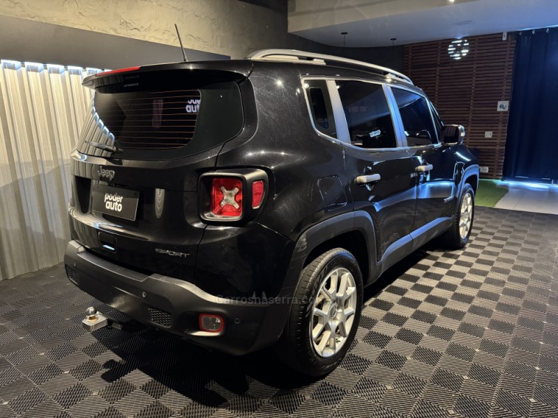 RENEGADE 1.8 16V FLEX SPORT 4P AUTOMÁTICO - 2021 - FARROUPILHA