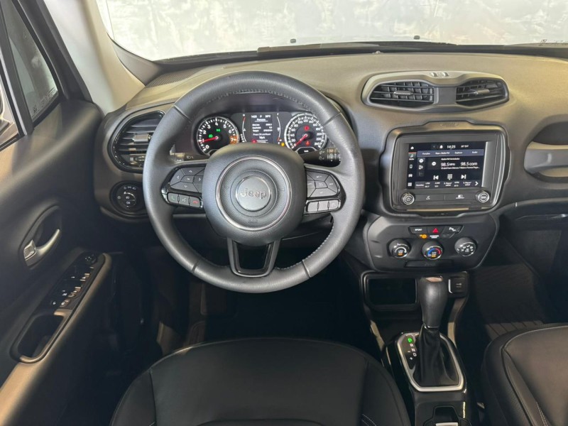 RENEGADE 1.8 16V FLEX SPORT 4P AUTOMÁTICO - 2021 - CAXIAS DO SUL