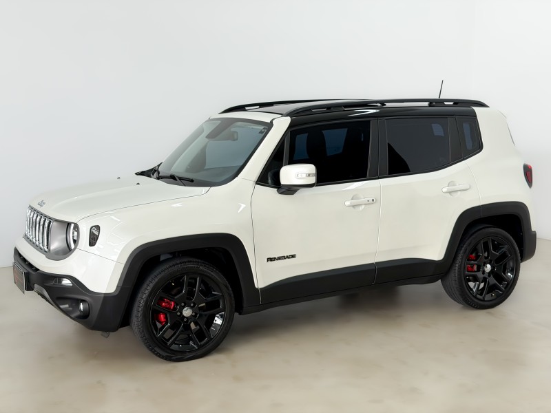 RENEGADE 1.8 16V FLEX LIMITED 4P AUTOMÁTICO - 2021 - CAXIAS DO SUL