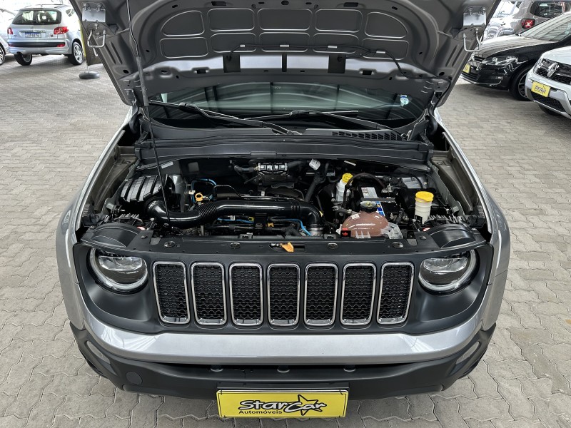 RENEGADE 1.8 16V FLEX LONGITUDE 4P AUTOMÁTICO - 2021 - CAXIAS DO SUL