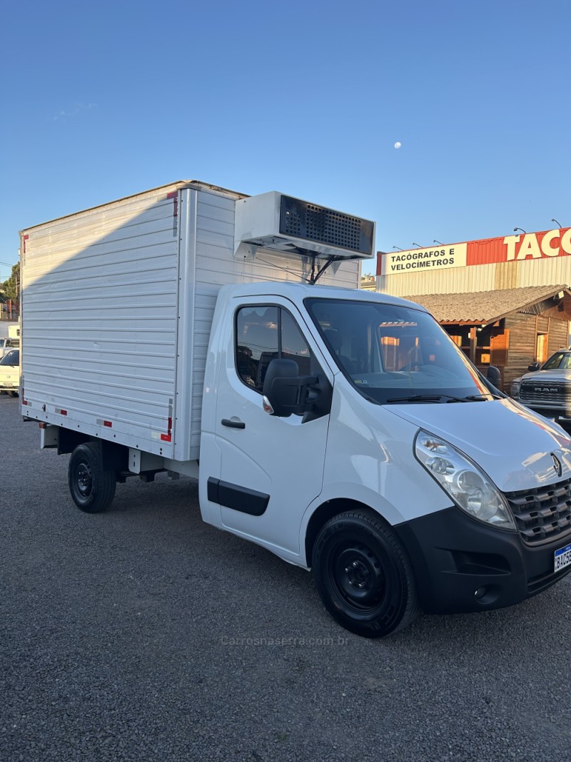 MASTER  - 2016 - CAXIAS DO SUL