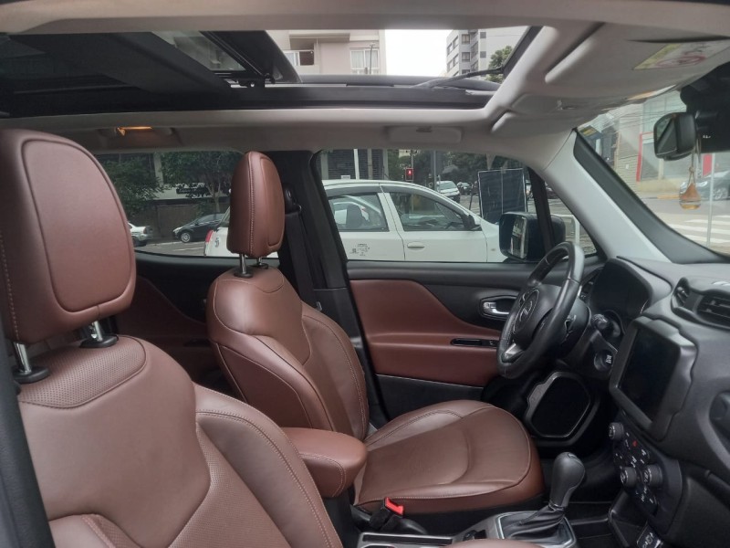 RENEGADE 1.8 16V FLEX LIMITED 4P AUTOMÁTICO - 2021 - CAXIAS DO SUL