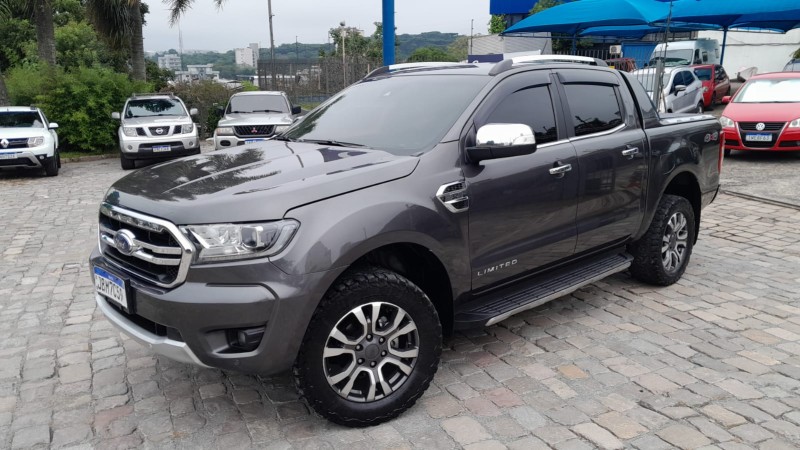 RANGER 3.2 LIMITED 4X4 CD 20V DIESEL 4P AUTOMÁTICO - 2023 - FARROUPILHA