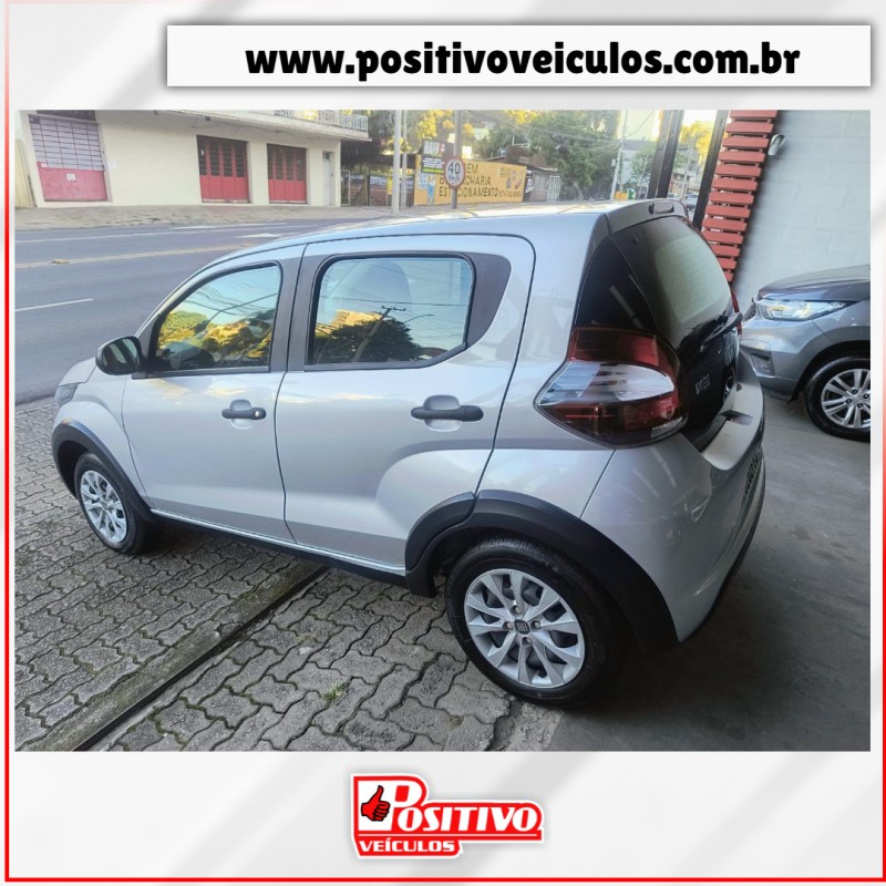 MOBI 1.0 8V EVO FLEX LIKE. MANUAL - 2024 - CAXIAS DO SUL