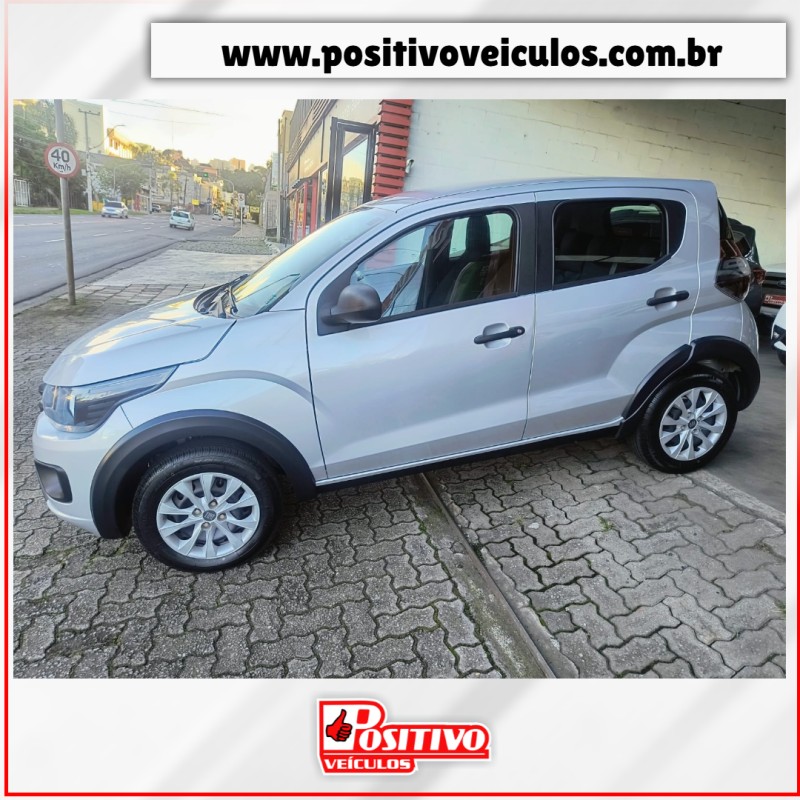 MOBI 1.0 8V EVO FLEX LIKE. MANUAL - 2024 - CAXIAS DO SUL