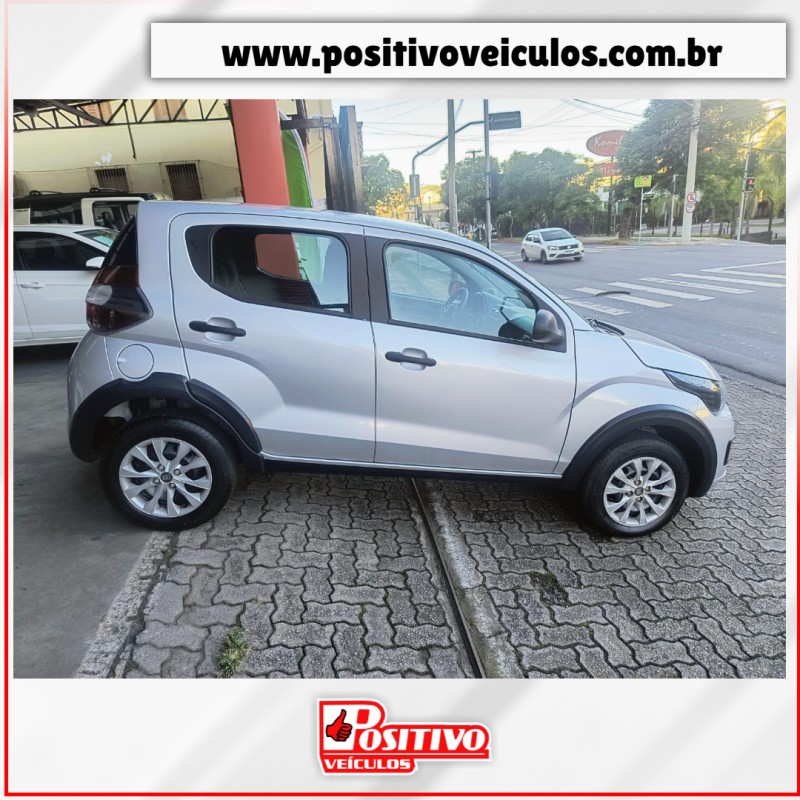 MOBI 1.0 8V EVO FLEX LIKE. MANUAL - 2024 - CAXIAS DO SUL
