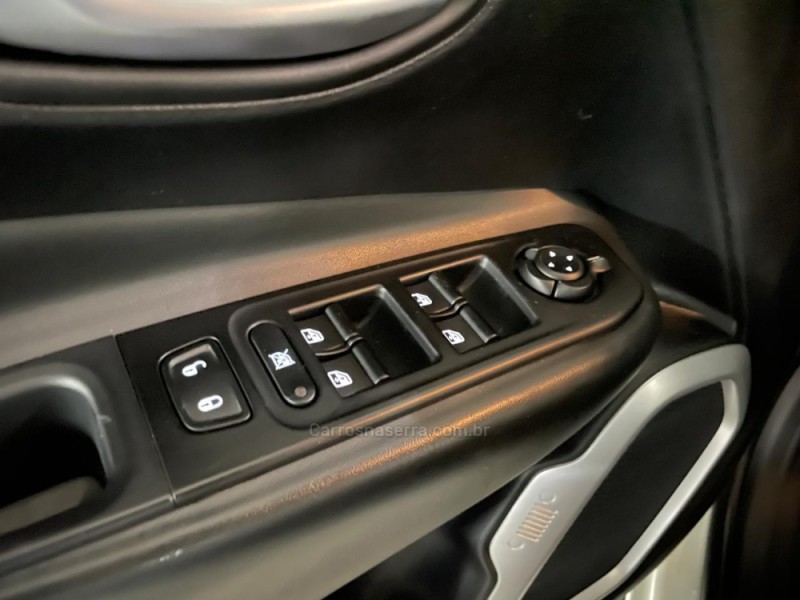 RENEGADE 1.8 16V FLEX LONGITUDE 4P AUTOMÁTICO - 2020 - CAXIAS DO SUL