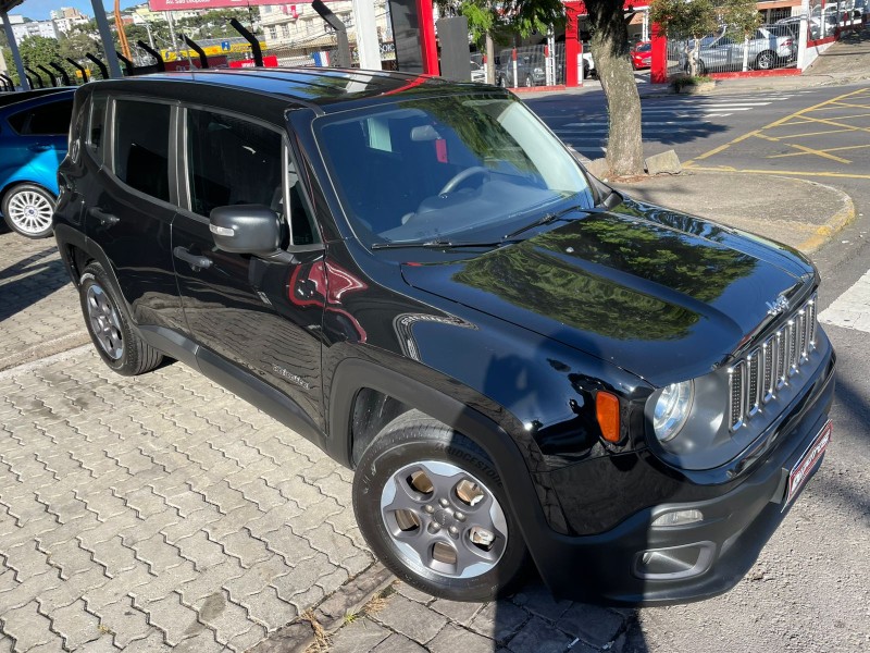 renegade 1.8 16v flex sport 4p automatico 2016 caxias do sul