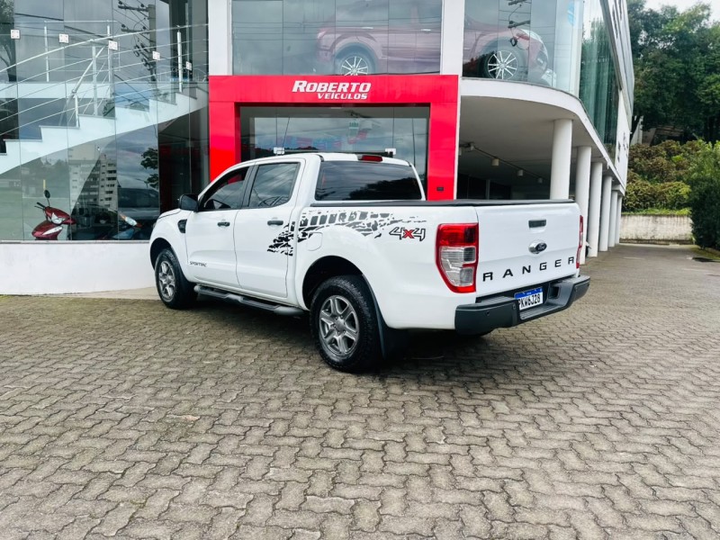 RANGER  - 2018 - BENTO GONçALVES