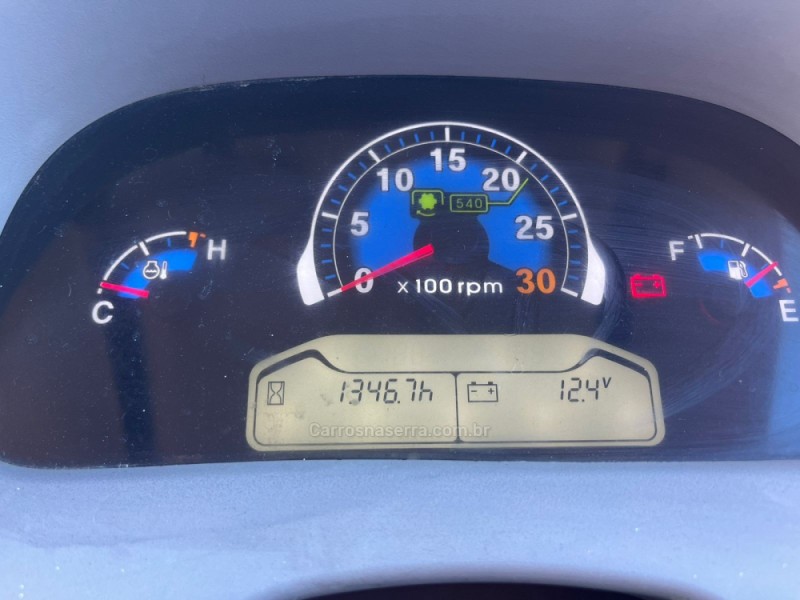 PLUS 80  - 2019 - GUAPORé