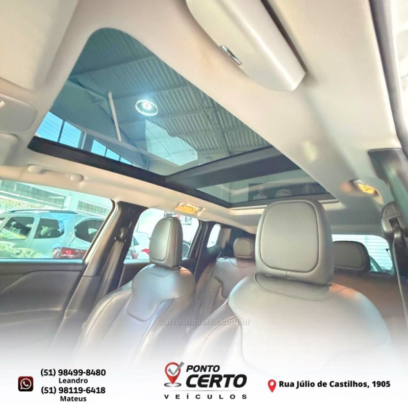 RENEGADE 1.8 16V FLEX LIMITED 4P AUTOMÁTICO - 2021 - SANTA CRUZ DO SUL