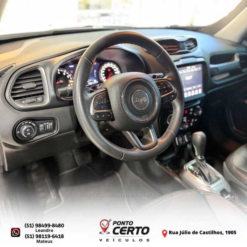 RENEGADE 1.8 16V FLEX LIMITED 4P AUTOMÁTICO - 2021 - SANTA CRUZ DO SUL
