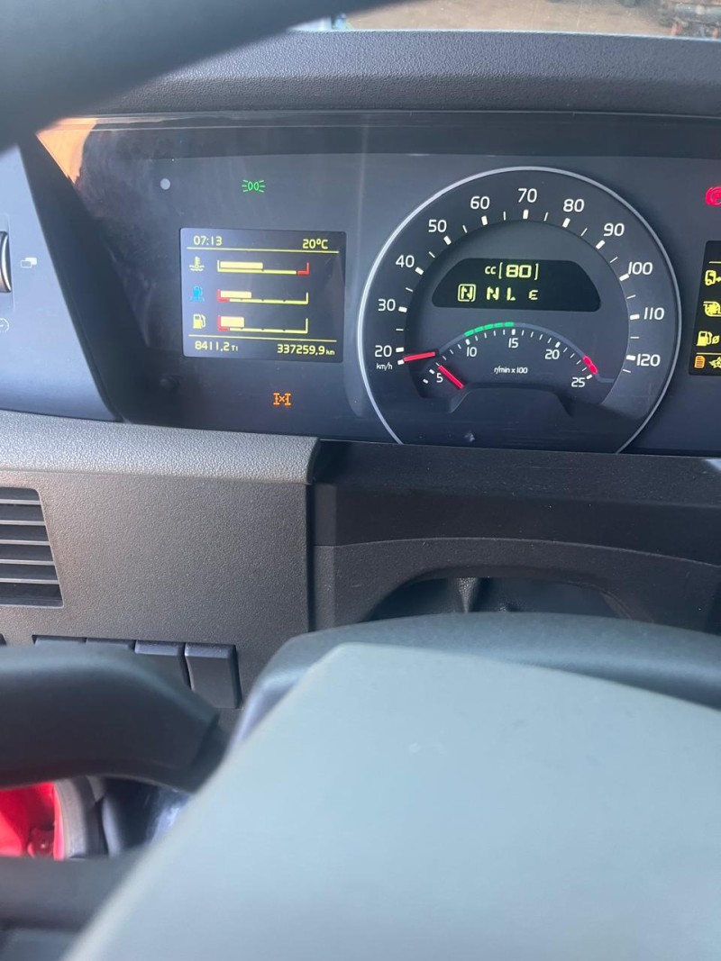 FH 540 GLOBETROTTER 6X4 - 2021 - CAXIAS DO SUL