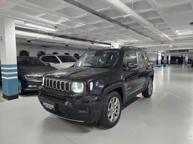 renegade 1.3 longitude t270 16v turbo flex 4p automatico 2025 porto alegre