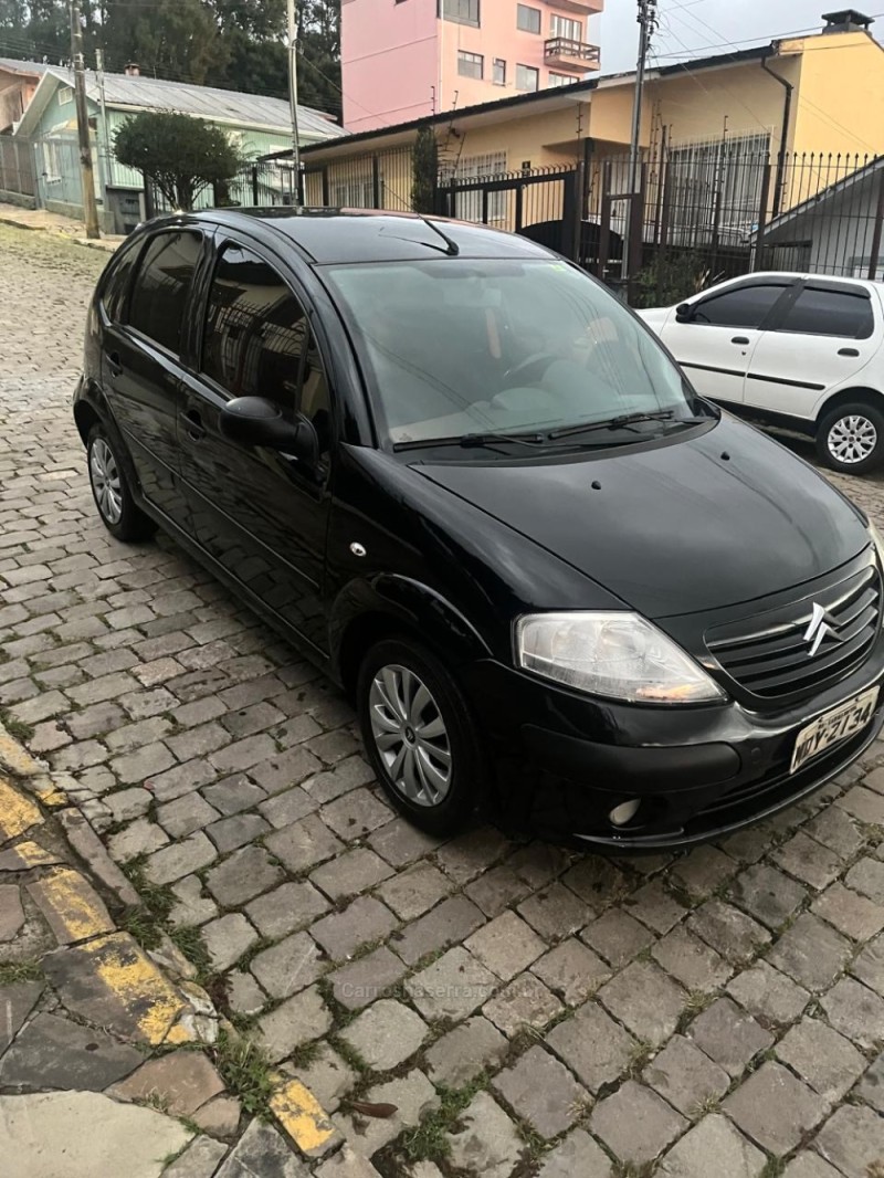 C3  - 2018 - CAXIAS DO SUL