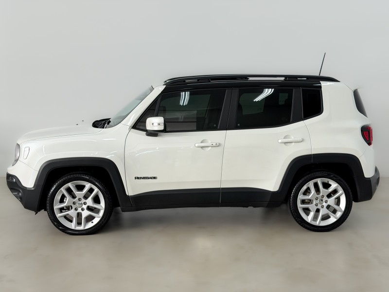 RENEGADE 1.8 16V FLEX LIMITED 4P AUTOMÁTICO - 2021 - CAXIAS DO SUL