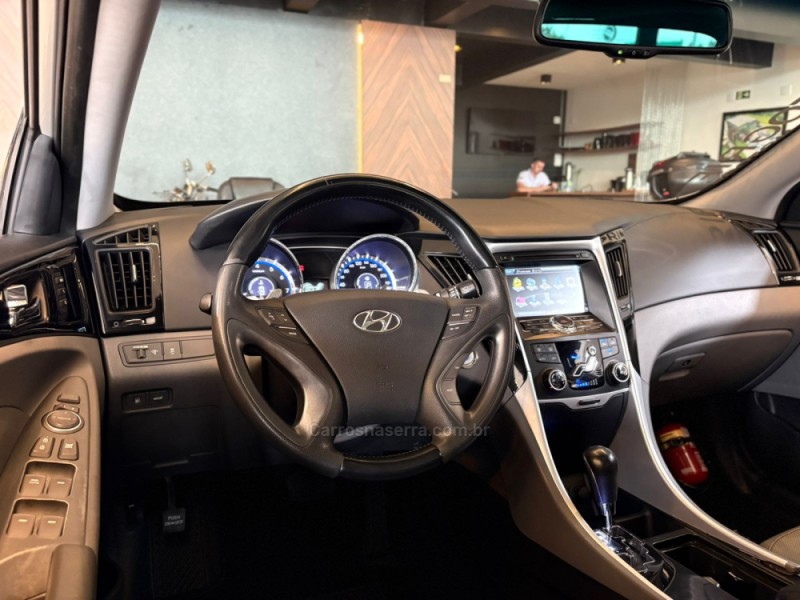 SONATA 2.4 MPFI V4 16V 182CV GASOLINA 4P AUTOMÁTICO - 2014 - CAMPO BOM