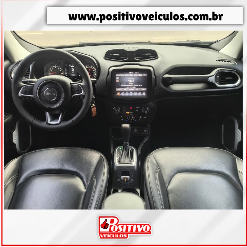 RENEGADE 1.8 16V FLEX LONGITUDE 4P AUTOMÁTICO - 2021 - CAXIAS DO SUL