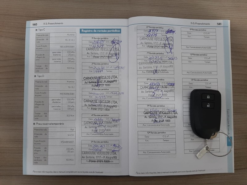 YARIS 1.5 16V XL PLUS TECH FLEX AUTOMÁTICO - 2022 - CAXIAS DO SUL