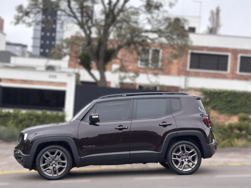 RENEGADE 1.8 16V FLEX LIMITED 4P AUTOMÁTICO - 2021 - FARROUPILHA