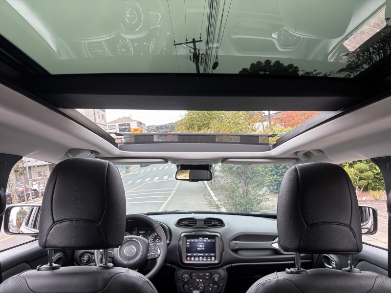 RENEGADE 1.8 16V FLEX LIMITED 4P AUTOMÁTICO - 2021 - FARROUPILHA