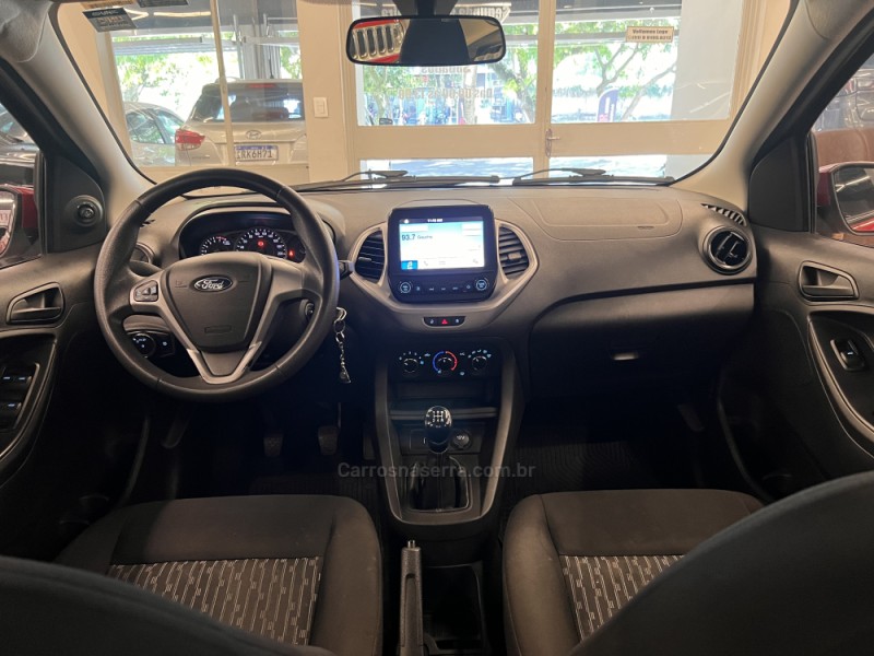 KA 1.5 SE PLUS 12V FLEX 4P MANUAL - 2021 - NOVO HAMBURGO