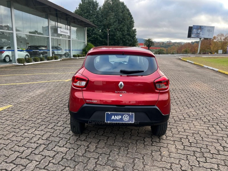 KWID  - 2020 - NOVA PETRóPOLIS