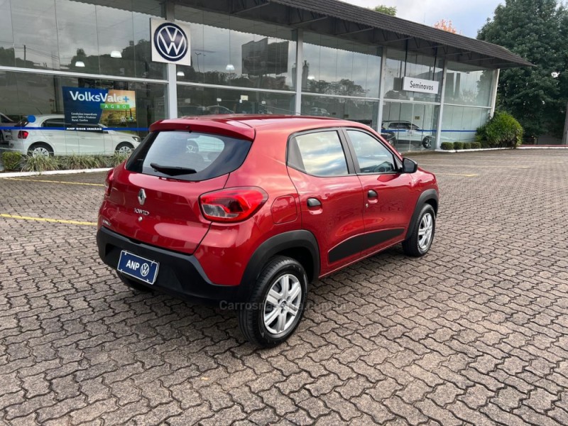 KWID  - 2020 - NOVA PETRóPOLIS