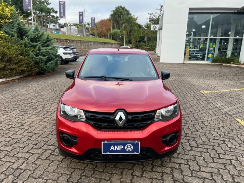 KWID  - 2020 - NOVA PETRóPOLIS