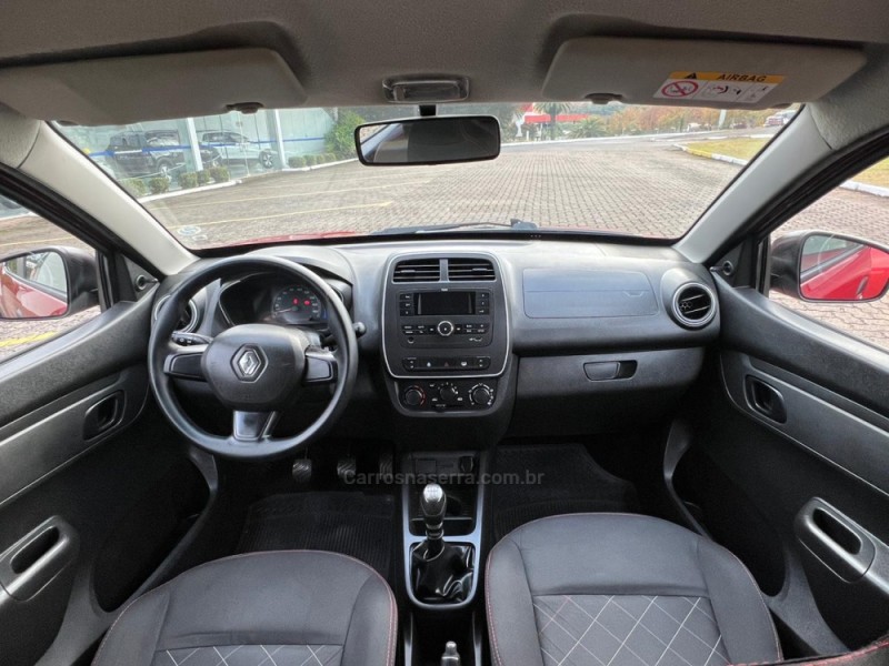 KWID  - 2020 - NOVA PETRóPOLIS