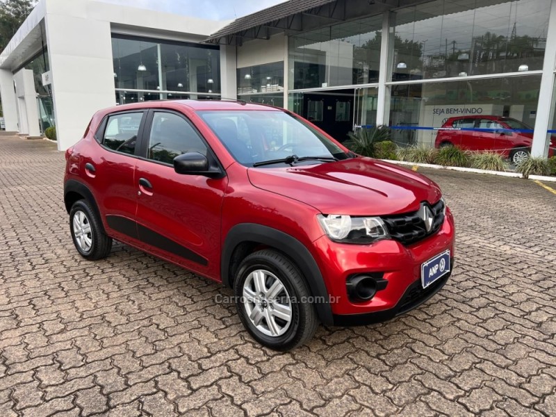 KWID  - 2020 - NOVA PETRóPOLIS