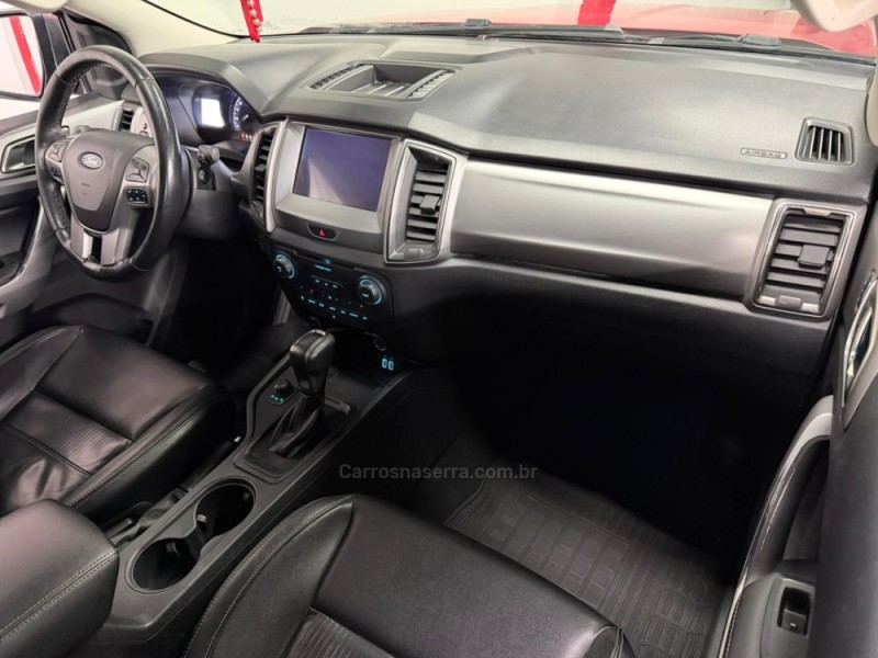 RANGER 3.2 LIMITED 4X4 CD 20V DIESEL 4P AUTOMÁTICO - 2020 - CAXIAS DO SUL
