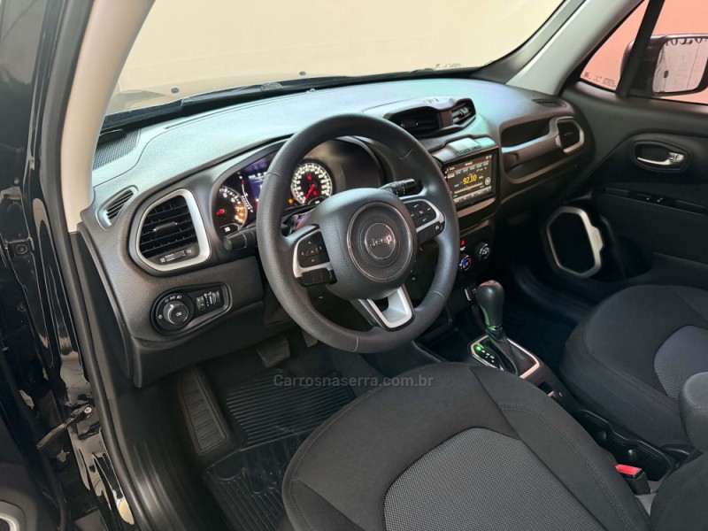 RENEGADE 1.8 16V FLEX 4P AUTOMÁTICO - 2020 - PORTO ALEGRE