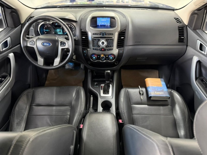RANGER 3.2 LIMITED 4X4 CD 20V DIESEL 4P AUTOMÁTICO - 2015 - NOVA PRATA