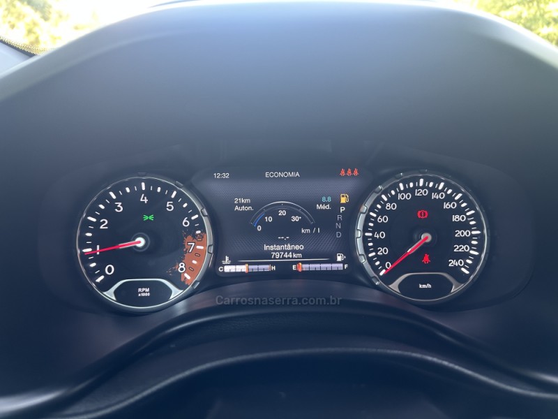 RENEGADE 1.8 16V FLEX LIMITED 4P AUTOMÁTICO - 2020 - NOVA PRATA