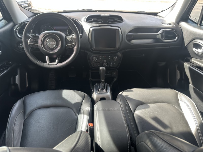 RENEGADE 1.8 16V FLEX LIMITED 4P AUTOMÁTICO - 2020 - NOVA PRATA