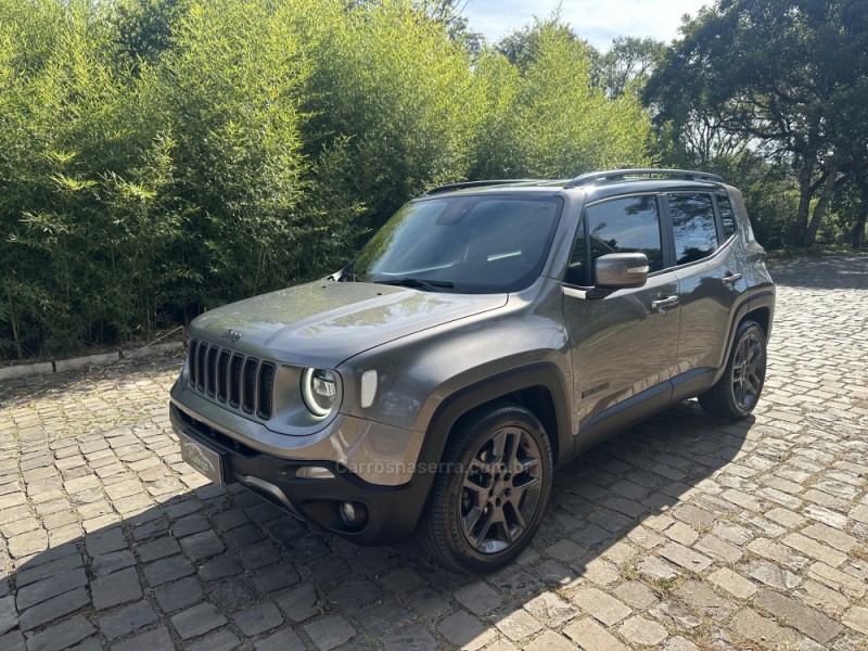 renegade 1.8 16v flex limited 4p automatico 2020 nova prata