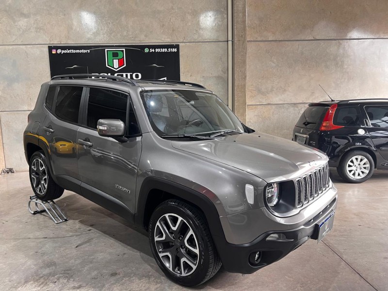 renegade 1.8 16v flex longitude 4p automatico 2021 caxias do sul