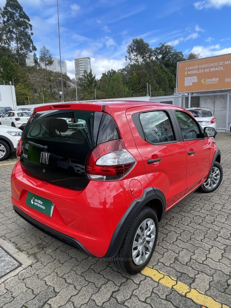 MOBI 1.0 8V EVO FLEX LIKE. MANUAL - 2025 - CAXIAS DO SUL