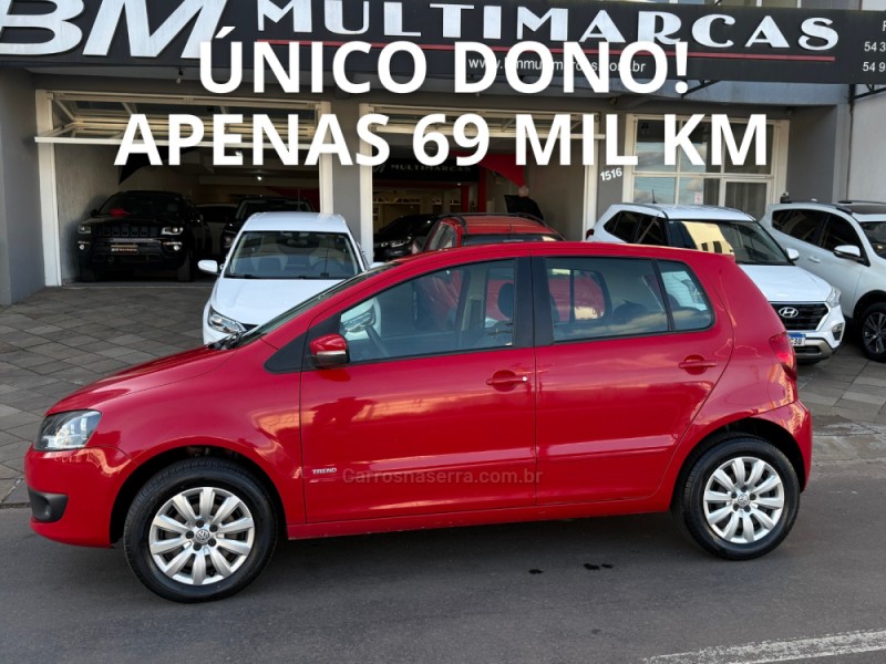fox 1.6 msi total flex connect 4p manual 2014 guapore