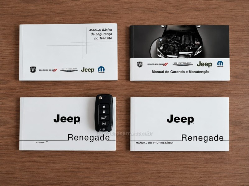 RENEGADE 1.8 16V FLEX LONGITUDE 4P AUTOMÁTICO - 2016 - CAXIAS DO SUL