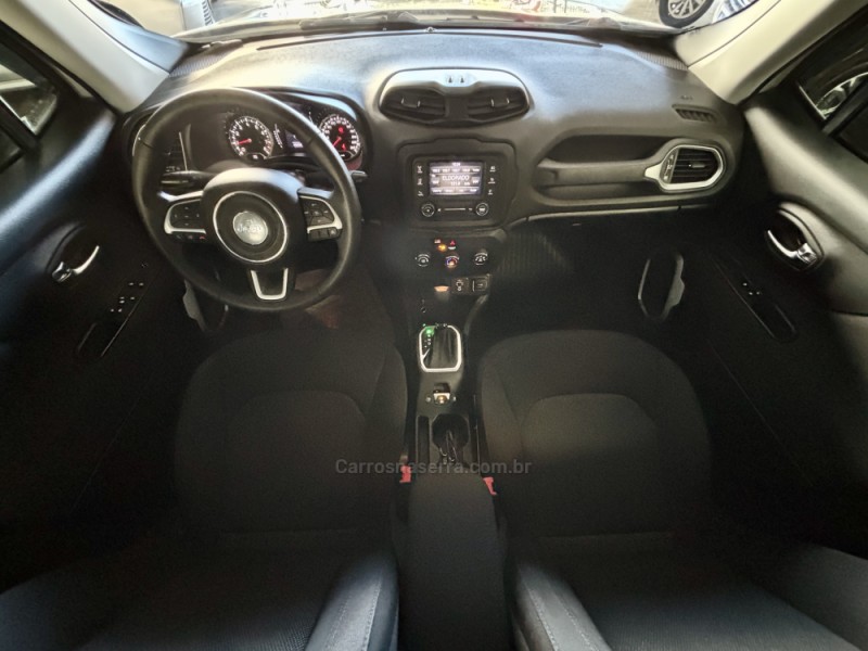 RENEGADE 1.8 16V FLEX SPORT 4P AUTOMÁTICO - 2021 - CAXIAS DO SUL