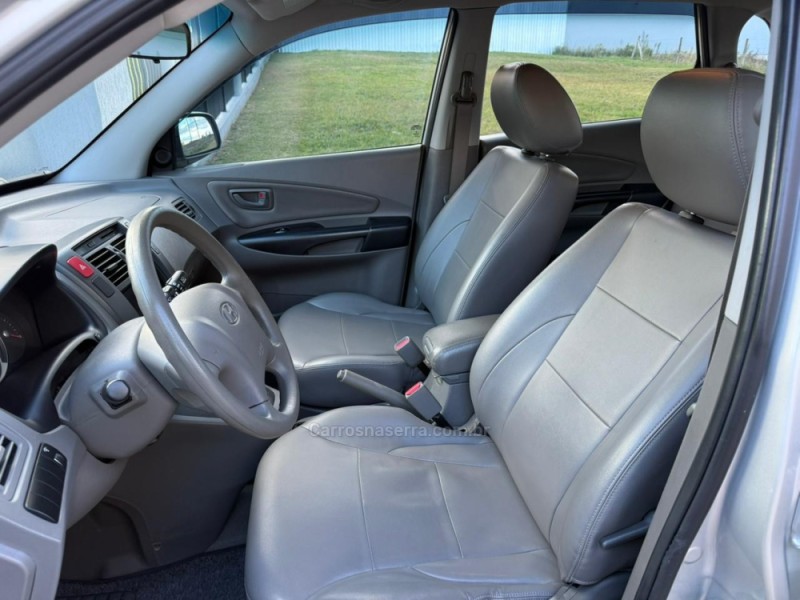 TUCSON 2.0 MPFI GLS 16V 143CV 2WD FLEX 4P AUTOMÁTICO - 2017 - CAXIAS DO SUL