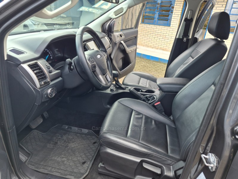 RANGER 3.2 XLT 4X4 CD 20V DIESEL 4P AUTOMÁTICO - 2021 - CAXIAS DO SUL