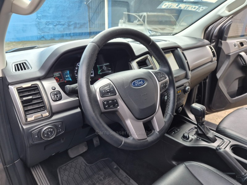 RANGER 3.2 XLT 4X4 CD 20V DIESEL 4P AUTOMÁTICO - 2021 - CAXIAS DO SUL