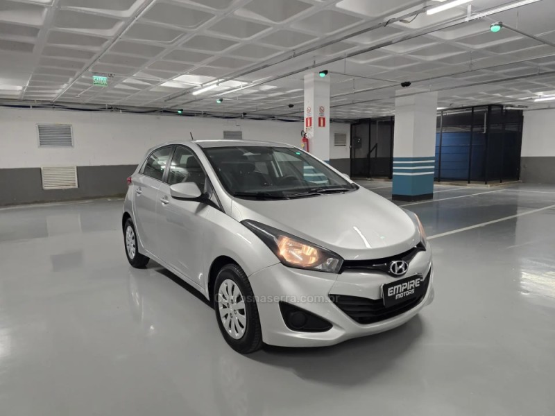 HB20 1.6 COMFORT STYLE 16V FLEX 4P AUTOMÁTICO - 2015 - PORTO ALEGRE