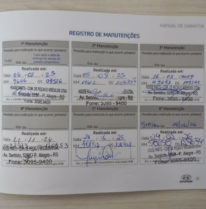 CRETA 1.6 16V ACTION FLEX 4P AUTOM - 2022 - SANTA CRUZ DO SUL